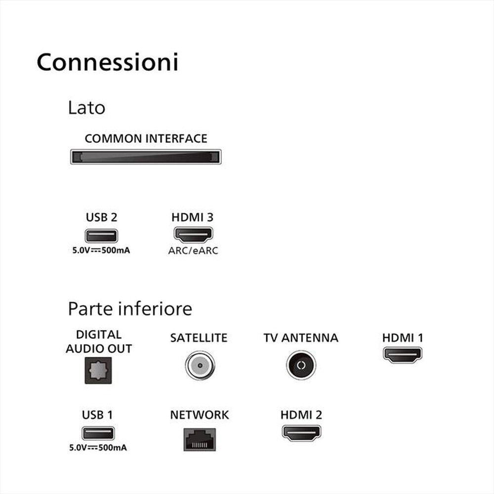 Immagine del prodotto PHILIPS - Smart TV LED UHD 4K 75" 75PML8709/12-Black