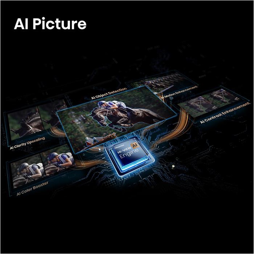 Immagine del prodotto HISENSE - Smart TV 100" QLED 4K 100E7S PRO 144Hz-NERO
