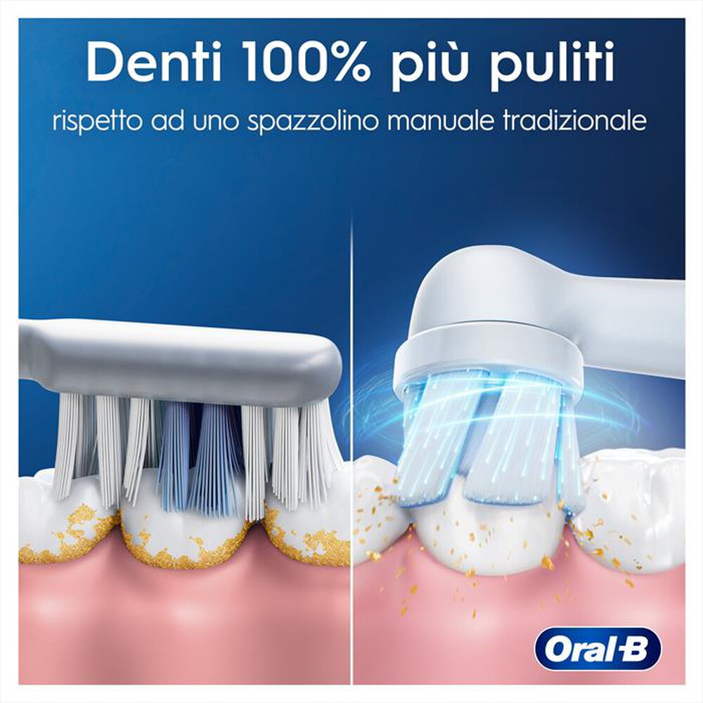Immagine del prodotto ORAL-B - Spazzolino elettrico IO2 DUO-Nero e Verde