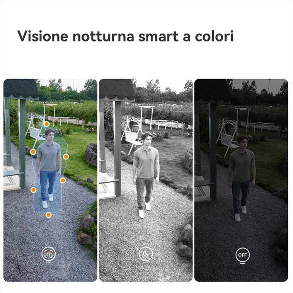 Immagine del prodotto IMOU - Telecamera da esterno AOV DUAL KIT-BIANCO