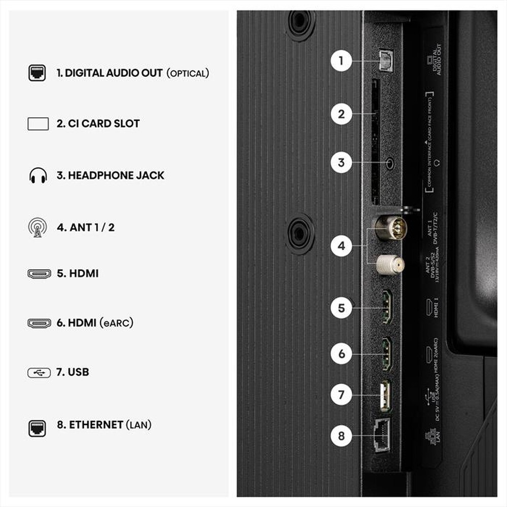 Immagine del prodotto HISENSE - Smart TV QLED FHD 32" 32A59S-NERO