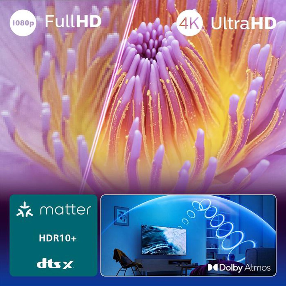Immagine del prodotto PHILIPS - Smart TV 4K 65" 65PUS7000/12-Black