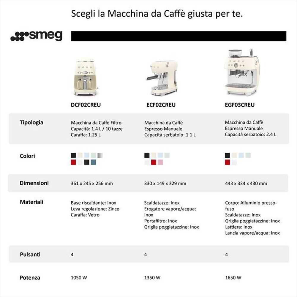 Immagine del prodotto SMEG - Macchina da Caff&egrave; Filtro 50's Style &ndash; DCF02CREU-panna