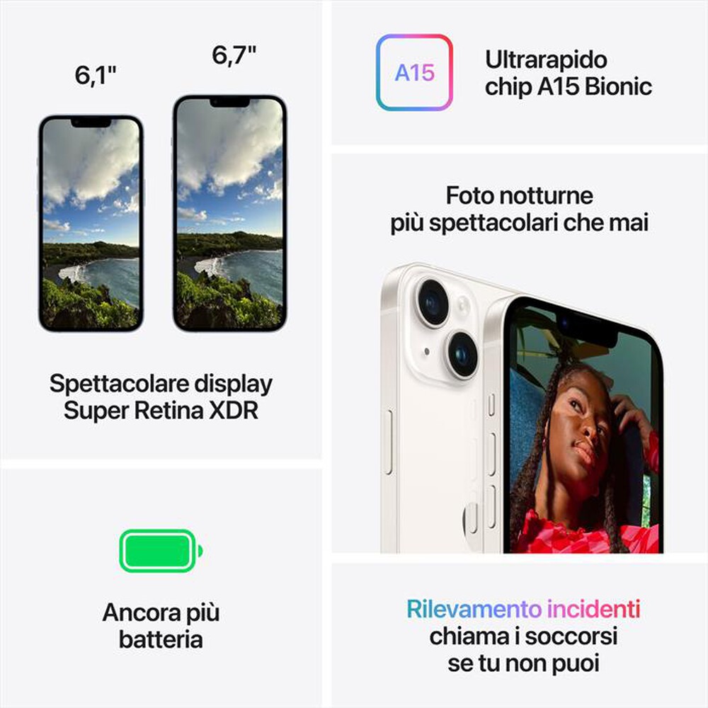 Immagine del prodotto APPLE - iPhone 14 Plus 512GB-Mezzanotte