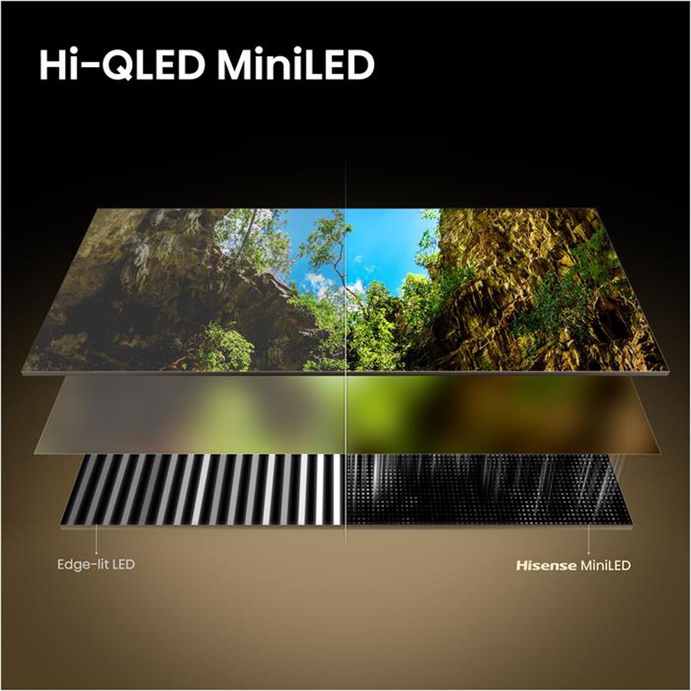 Immagine del prodotto HISENSE - Smart TV Mini LED 4K 65" 65U79SE-NERO