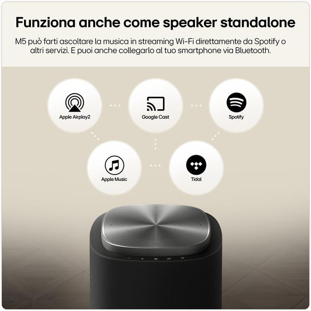 Immagine del prodotto LG - Speaker wireless 1.1.1 canali SOUND SUITE M5-Black