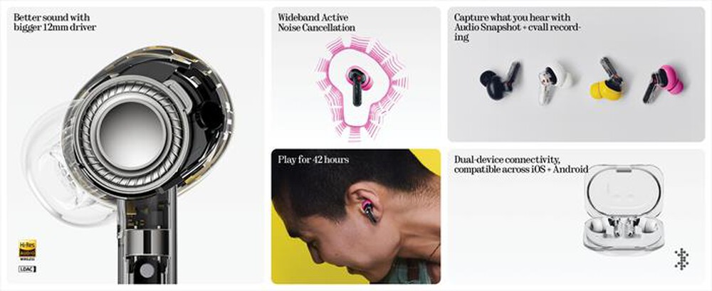 Immagine del prodotto NOTHING - Auricolare bluetooth TWS NOTHING EAR(3A)-Pink