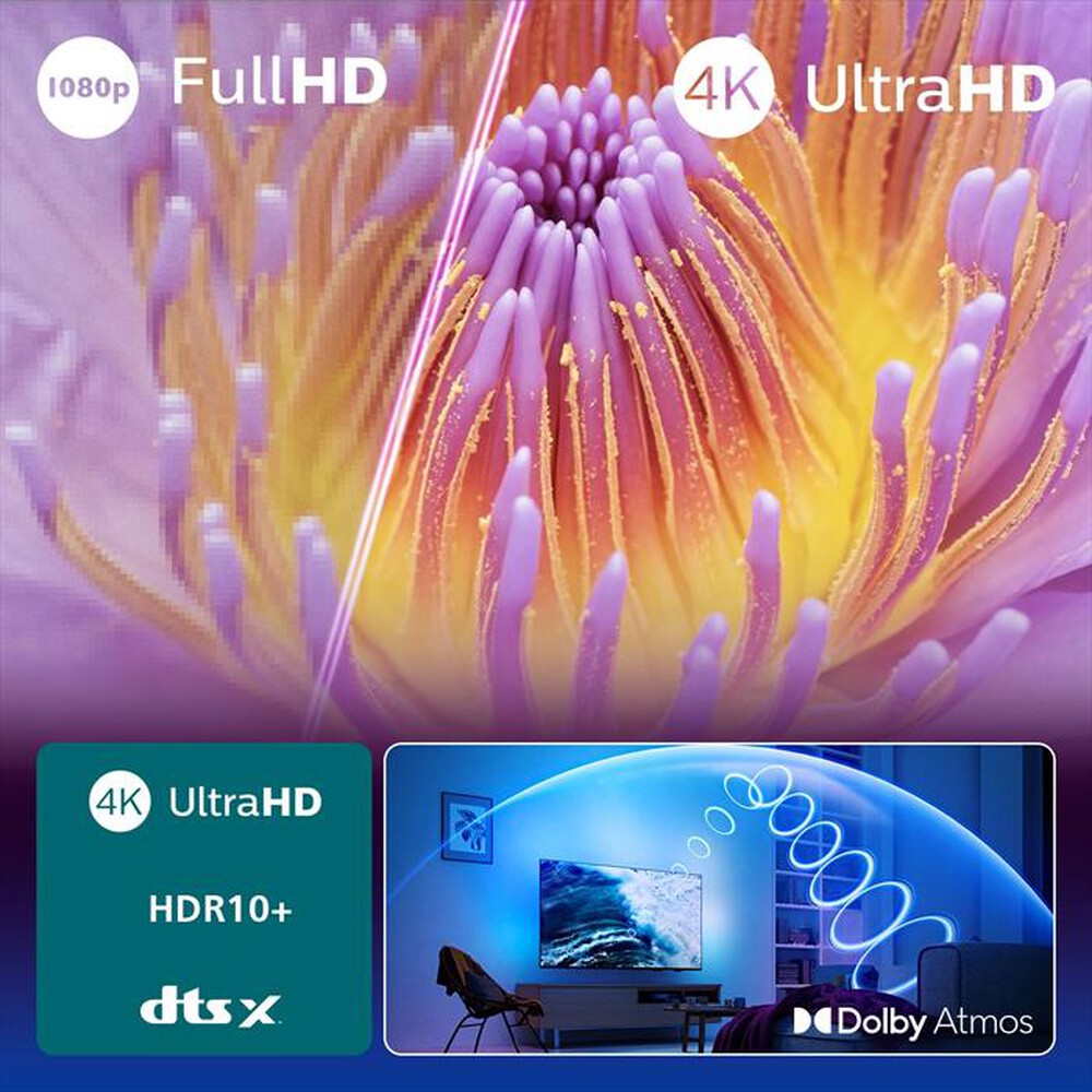 Immagine del prodotto PHILIPS - Smart TV Ambilight LED 4K 65" 65PUS8010-Black