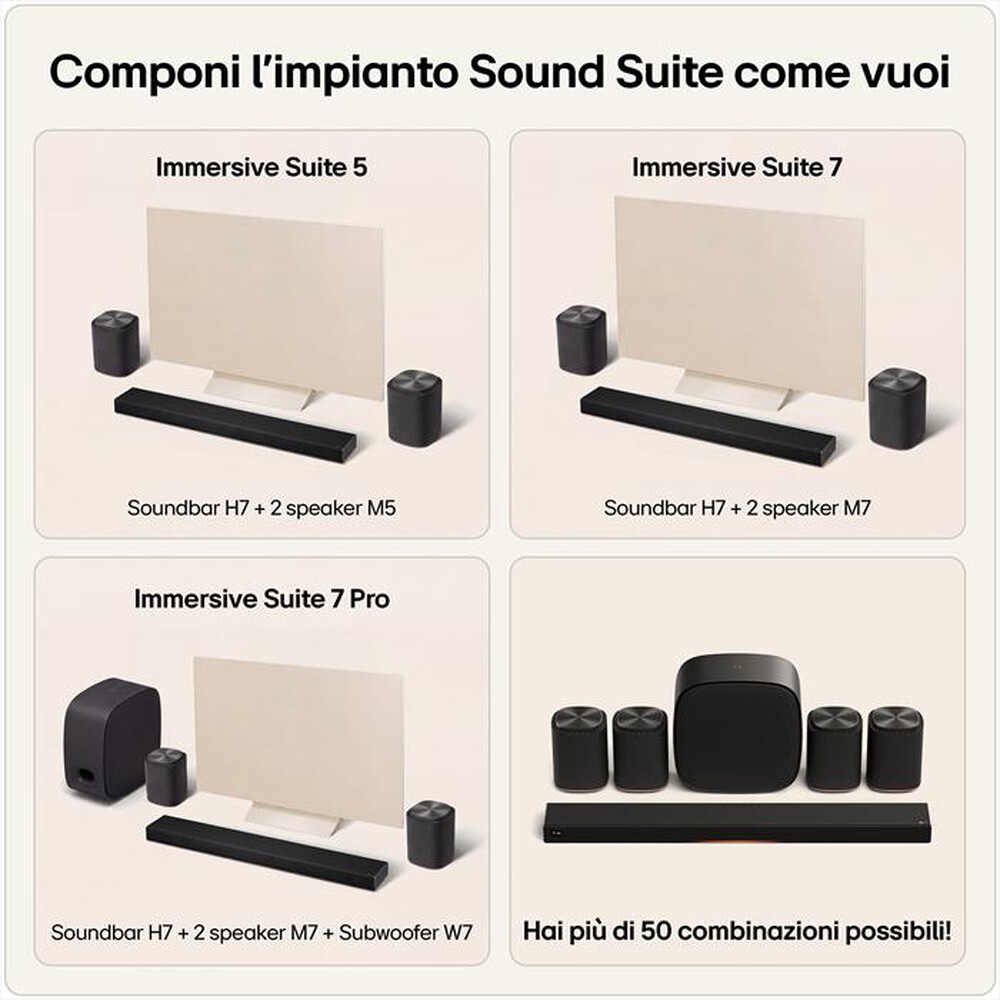 Immagine del prodotto LG - Soundbar all-in-one SOUND SUITE H7-Black
