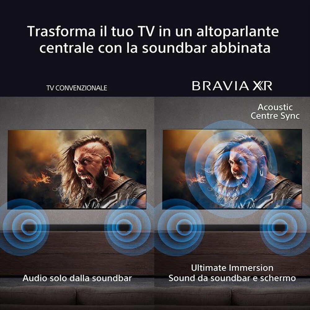 Immagine del prodotto SONY - Soundbar HTA9000.CEL-Nero