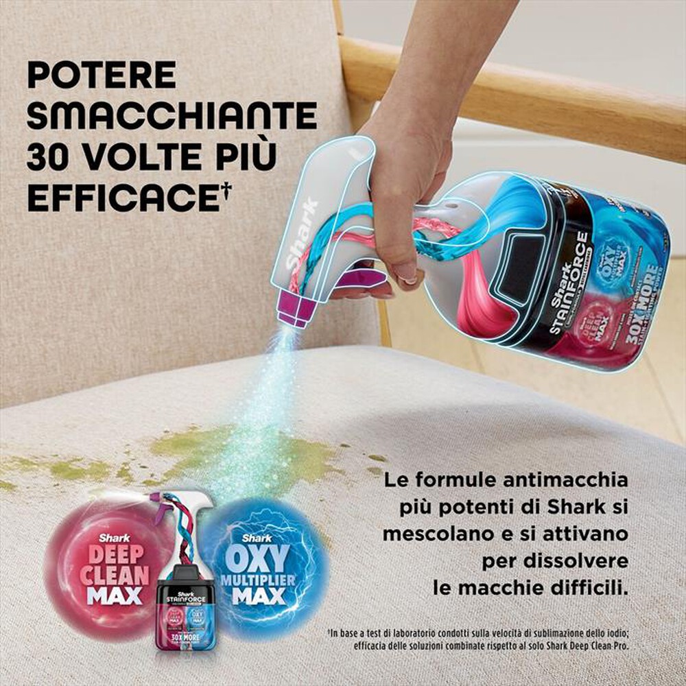 Immagine del prodotto SHARK - SET 2 RICARICHE 500ML&nbsp;STAINFORCE FORMULA DOPPIA-Nero