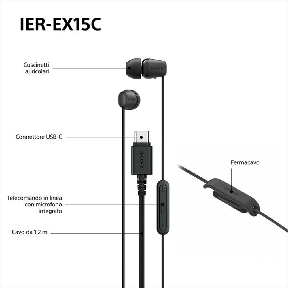 Immagine del prodotto SONY - Auricolari a cavo IEREX15CW.CE7-Bianco
