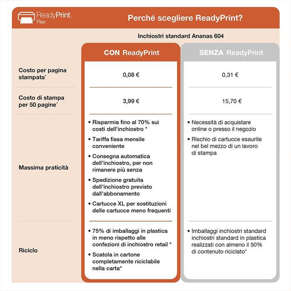 Immagine del prodotto EPSON - Multifunzione WORKFORCE WF-2950DWF