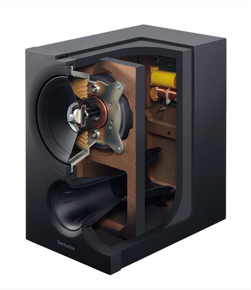 Immagine del prodotto PANASONIC - Sistema di diffusori wireless SB-C600E-K-NERO