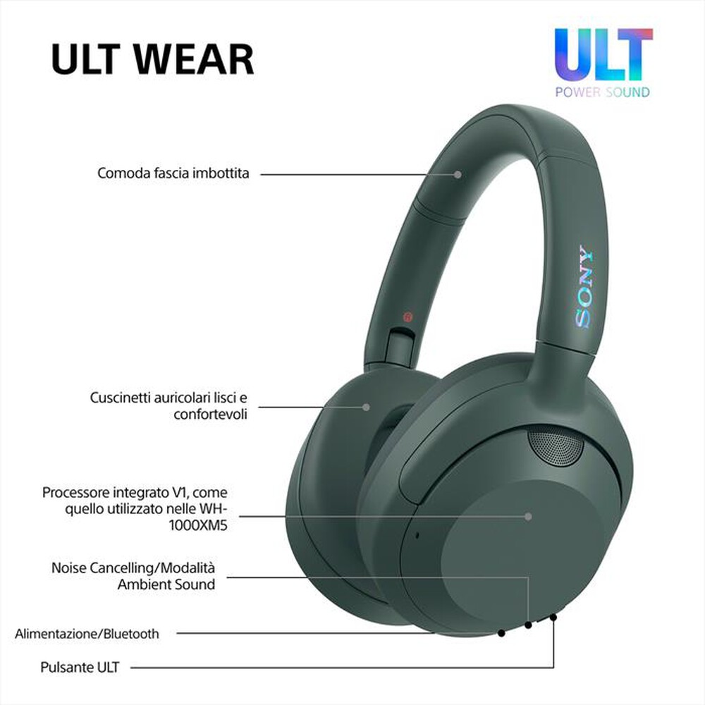 Immagine del prodotto SONY - Cuffie a padiglione chiuso WHULT900NH.CE7-Grigio Foresta