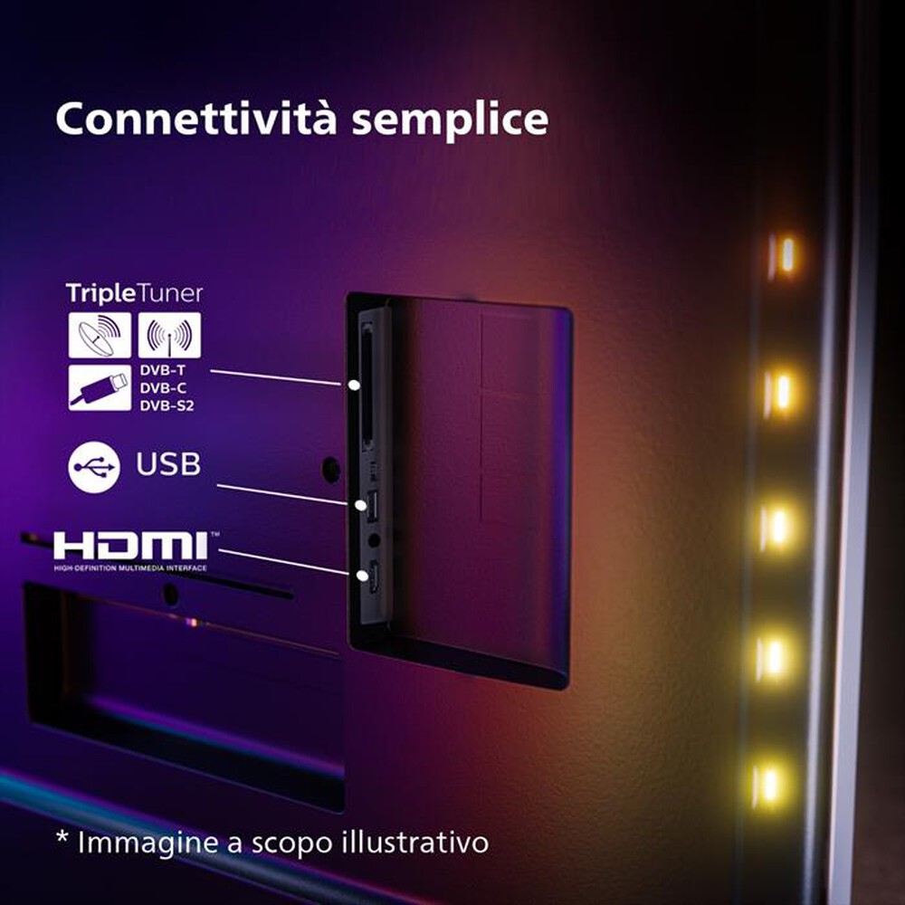 Immagine del prodotto PHILIPS - Ambilight SmartTV MINI LED UHD 4K 65" 65PML9008/12