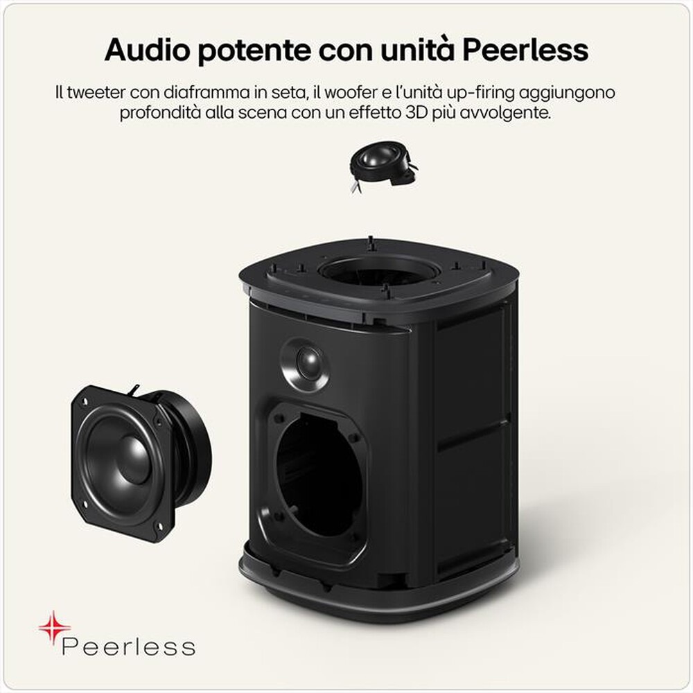 Immagine del prodotto LG - Speaker wireless 1.1.1 canali SOUND SUITE M5-Black