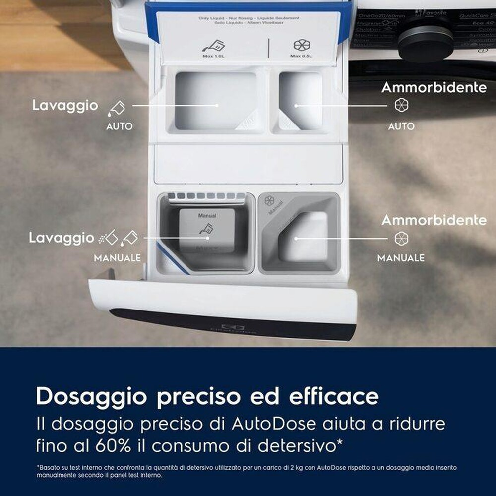 Immagine del prodotto ELECTROLUX - Lavatrice EW7F49GQ 9 Kg Classe A-Bianco