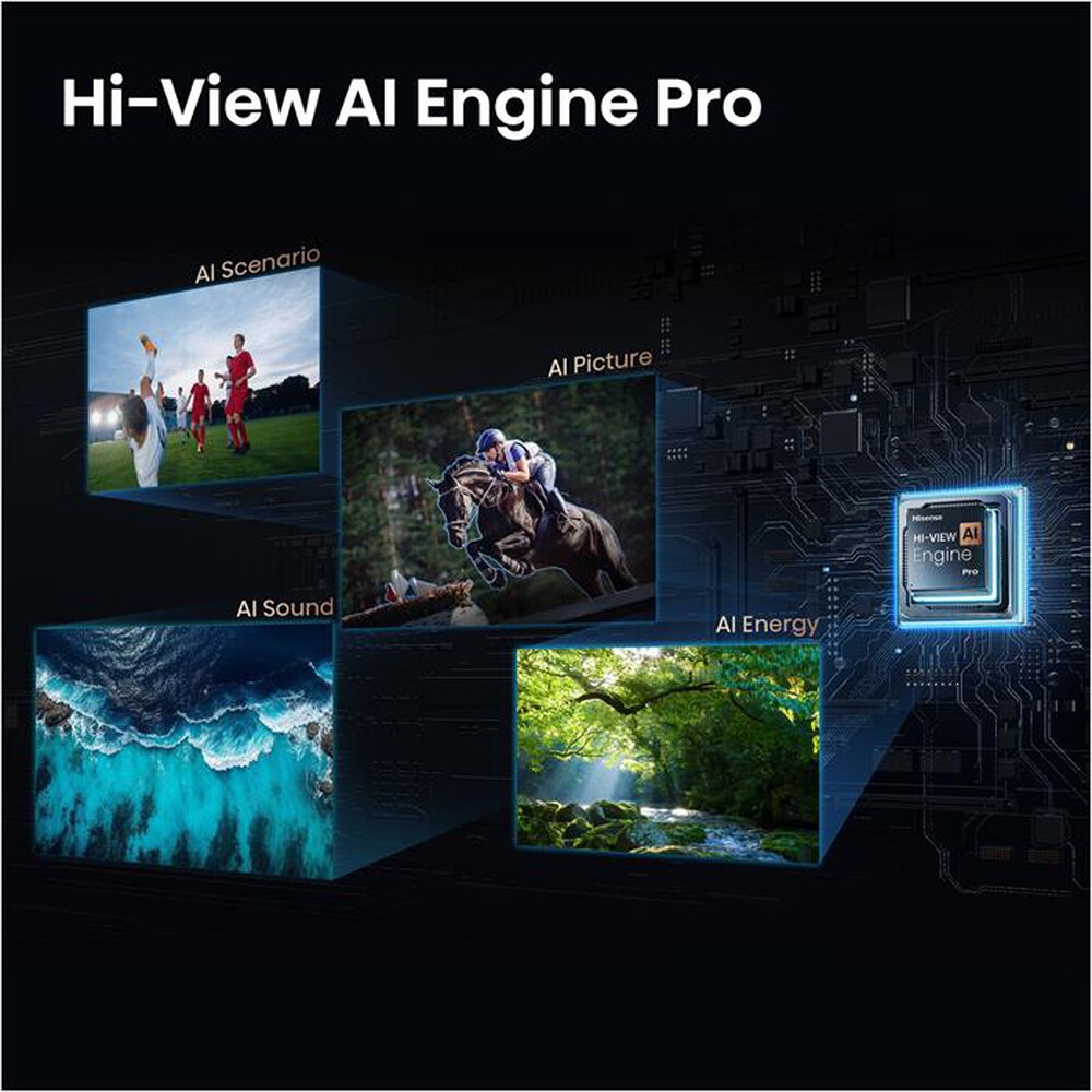 Immagine del prodotto HISENSE - Smart TV 55" Mini LED 4K 55U7S PRO 165Hz-NERO