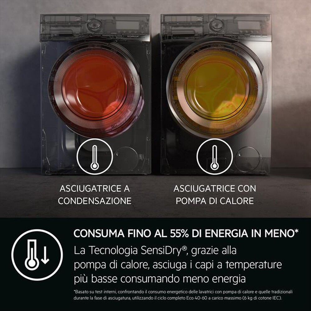 Immagine del prodotto AEG - Lavasciuga LWR9C166IAB 10/6 Kg Classe C-Bianco
