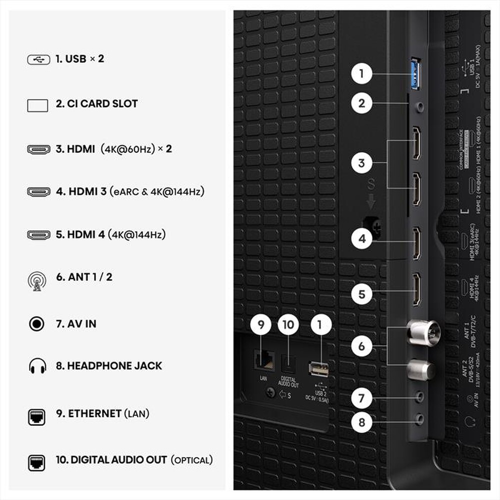 Immagine del prodotto HISENSE - Smart TV 100" QLED 4K 100E7S PRO 144Hz-NERO