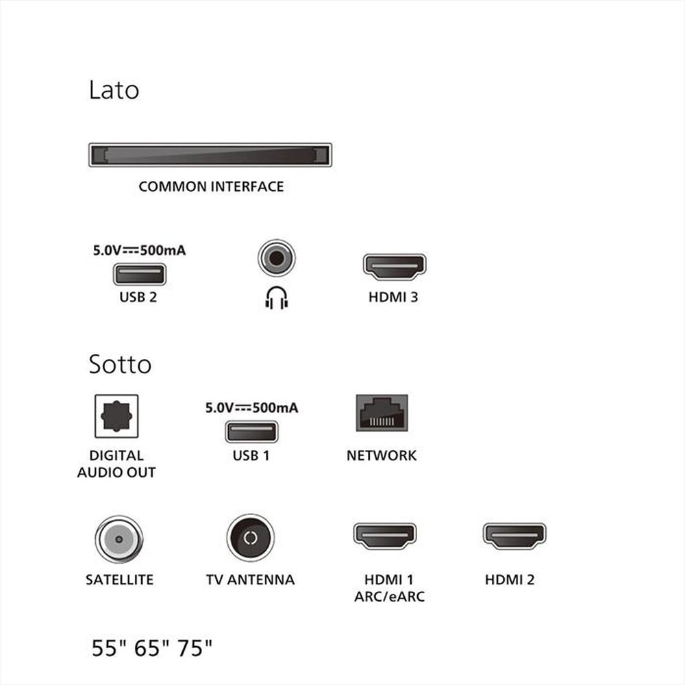 Immagine del prodotto PHILIPS - Smart TV 65" 4K QD MiniLED 65MLED820/12-Black