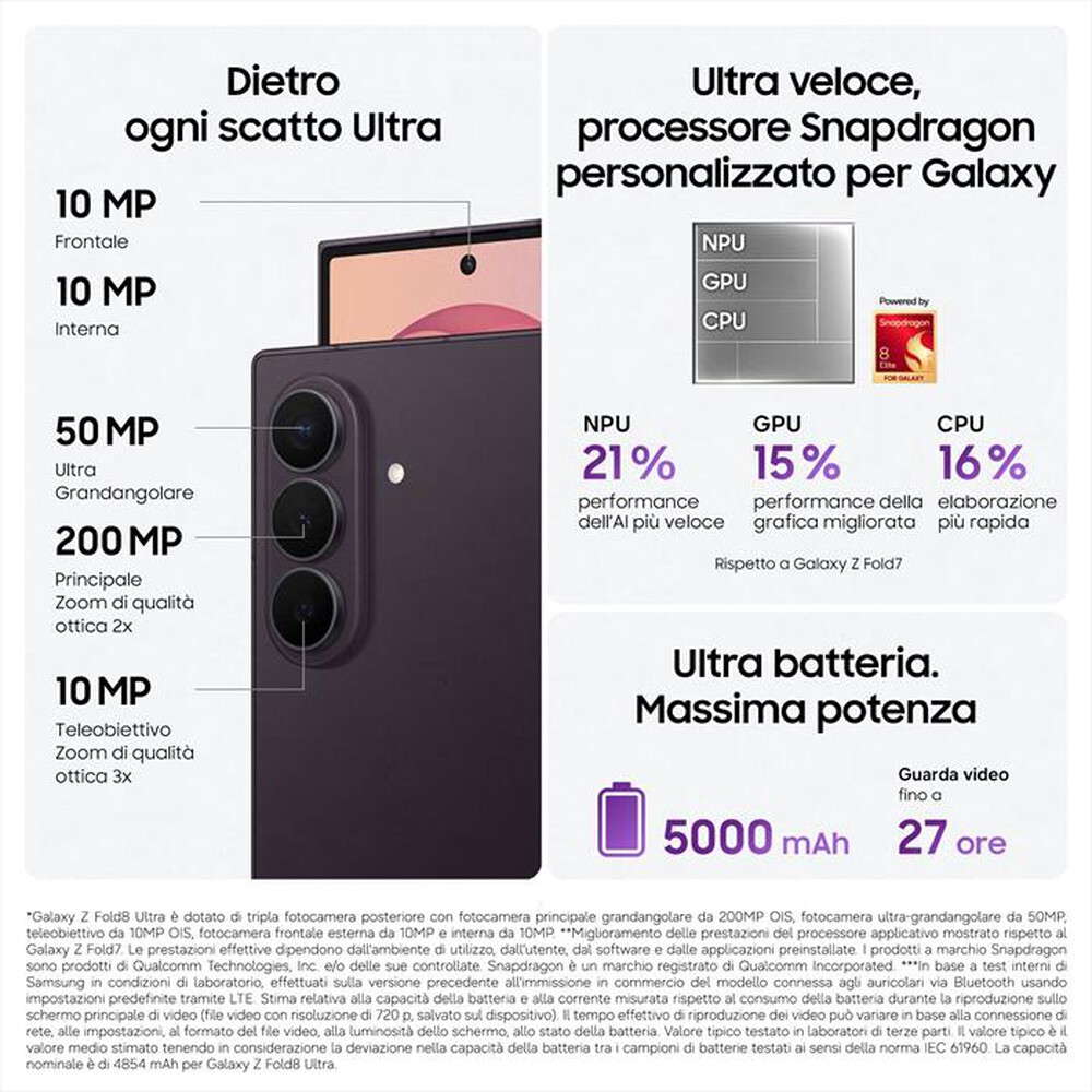 Immagine del prodotto SAMSUNG - Galaxy Z Fold8 Ultra 12+512GB-Cream