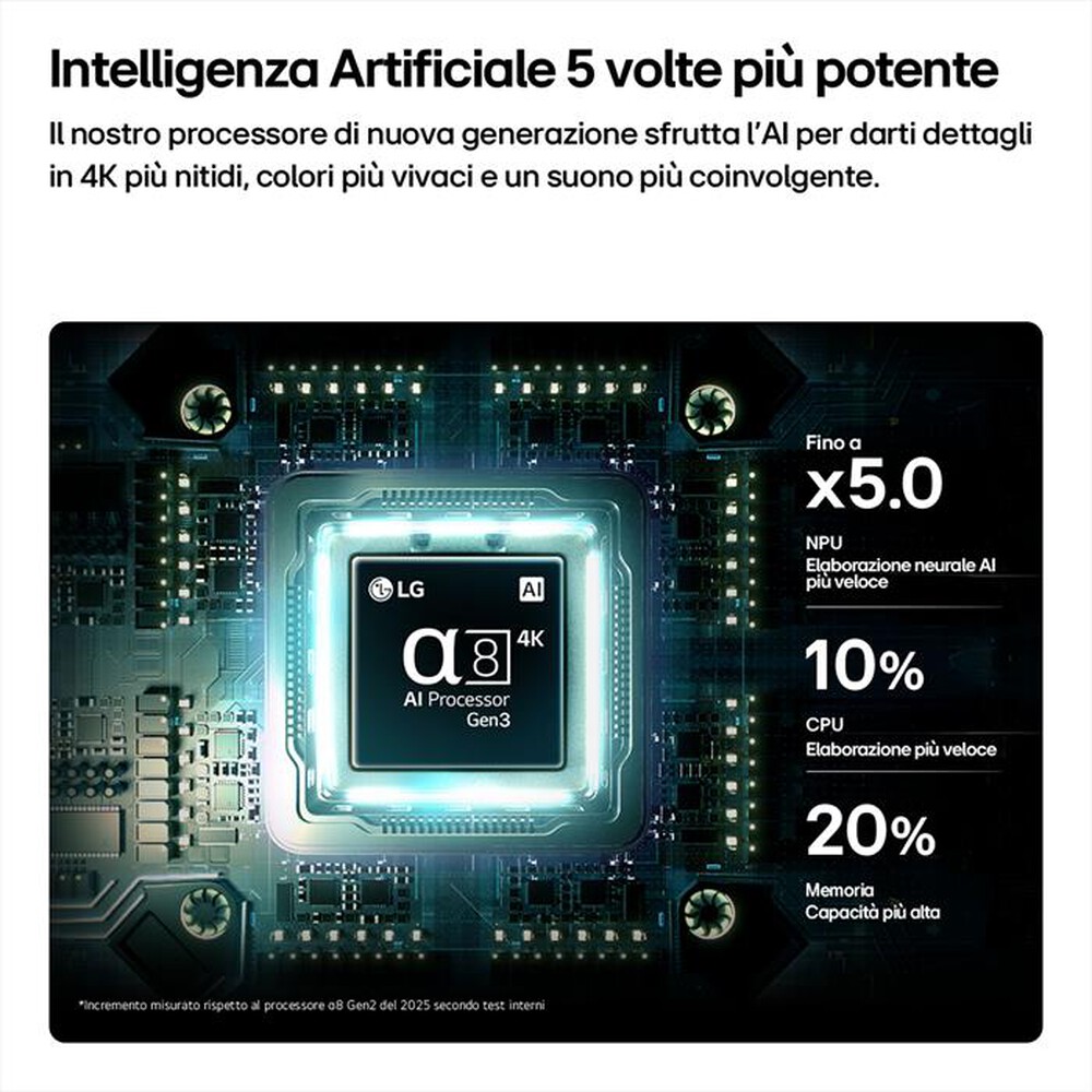 Immagine del prodotto LG - Smart TV OLED 4K 65" OLED65B6ELC-Marrone