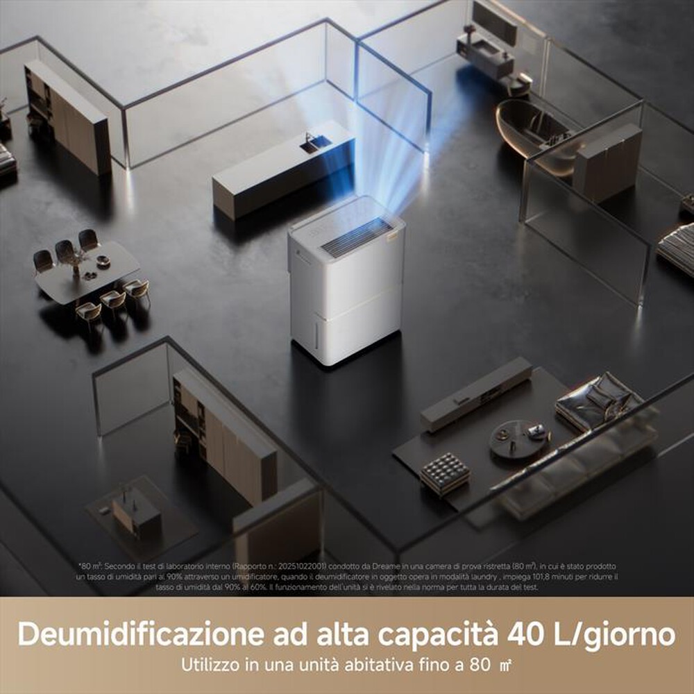 Immagine del prodotto DREAME - Deumidificatore DB40 VIM-Bianco
