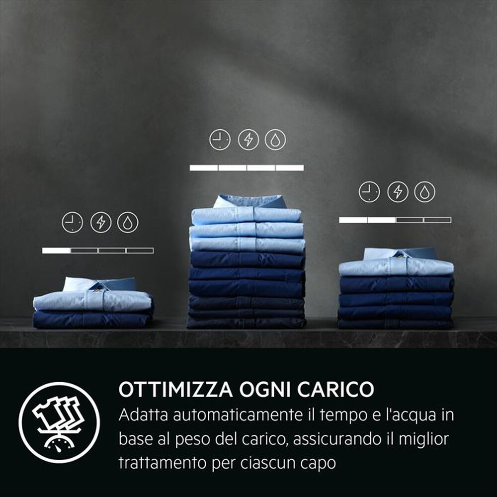 Immagine del prodotto AEG - Lavatrice XLR9FBGA10SY 10Kg Classe A-Bianco