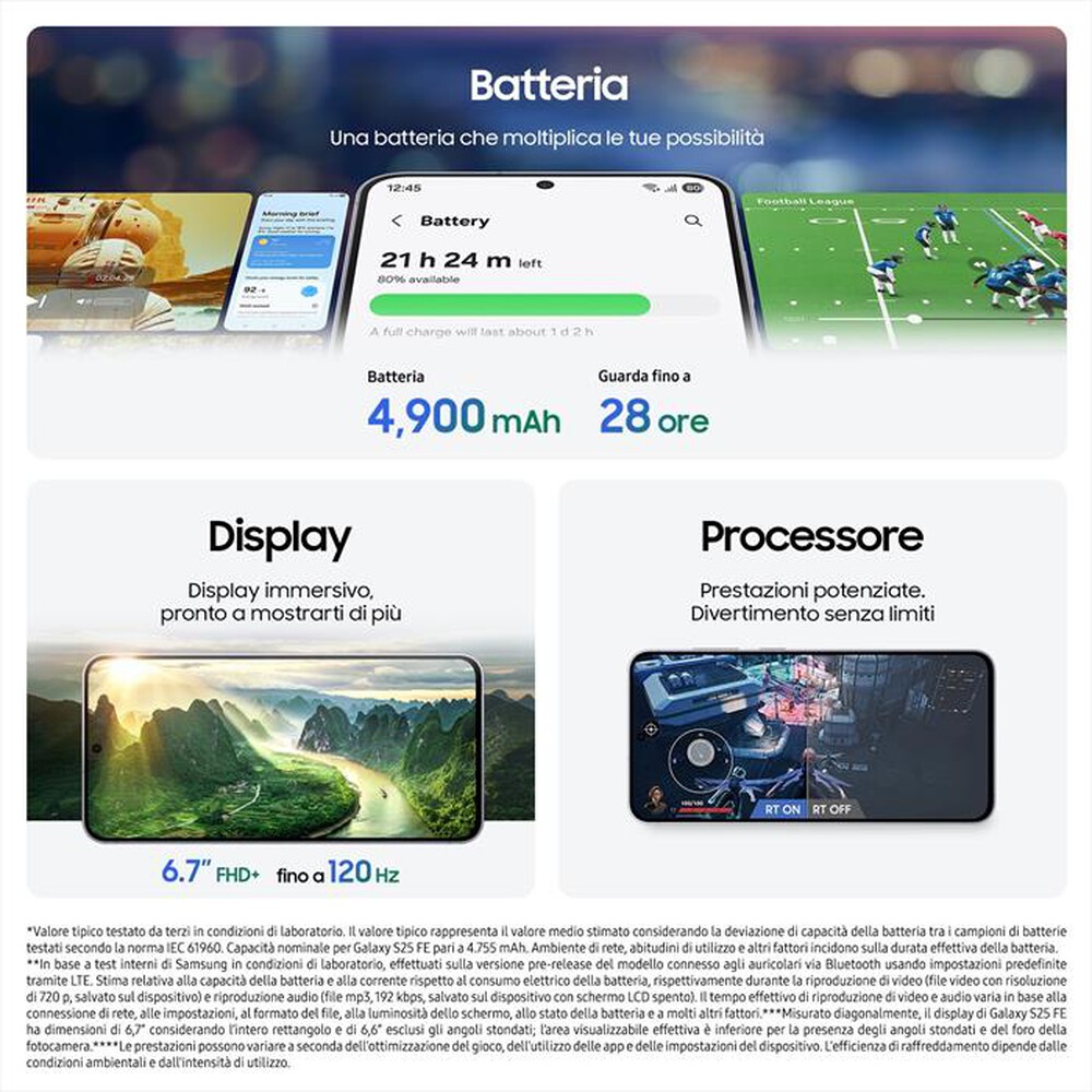 Immagine del prodotto VODAFONE - SAMSUNG Galaxy S25 FE 5G 256GB-Jet Black
