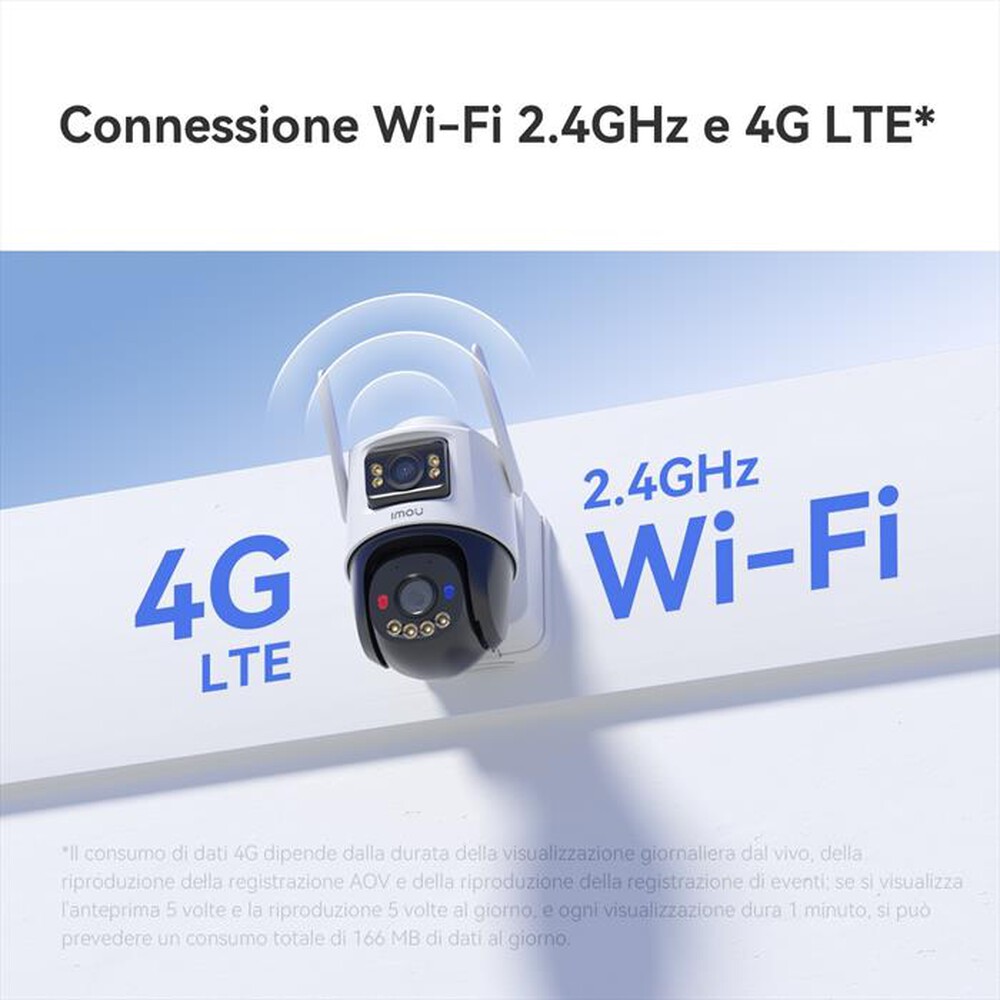 Immagine del prodotto IMOU - Telecamera da esterno AOV DUAL KIT-BIANCO