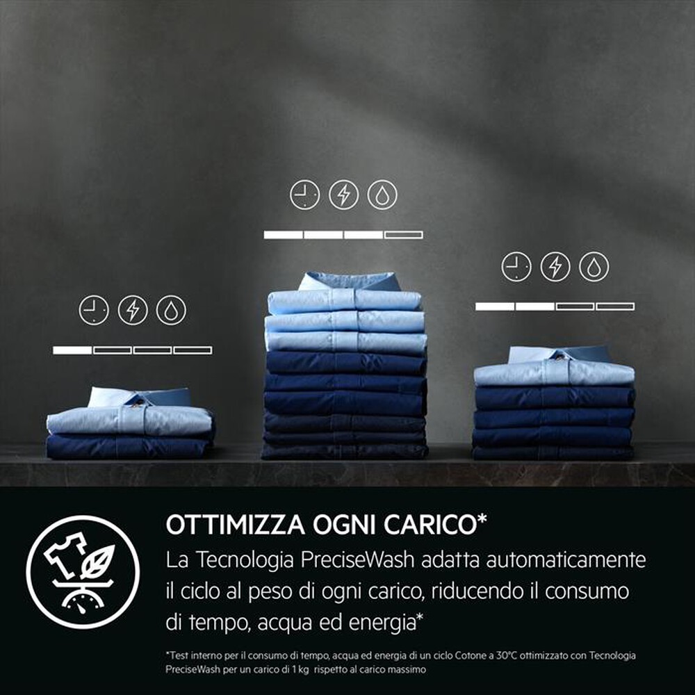 Immagine del prodotto AEG - Lavatrice LR8FH104VY 10 Kg Classe A-Bianco