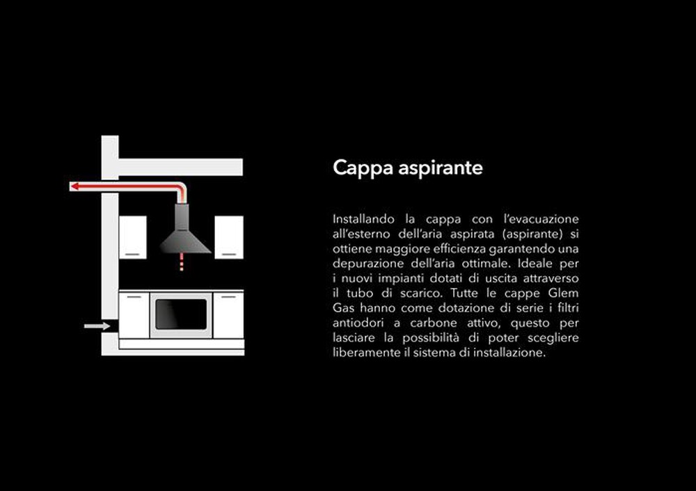 Immagine del prodotto GLEM GAS - Cappa ad isola GHC631BK-NERO