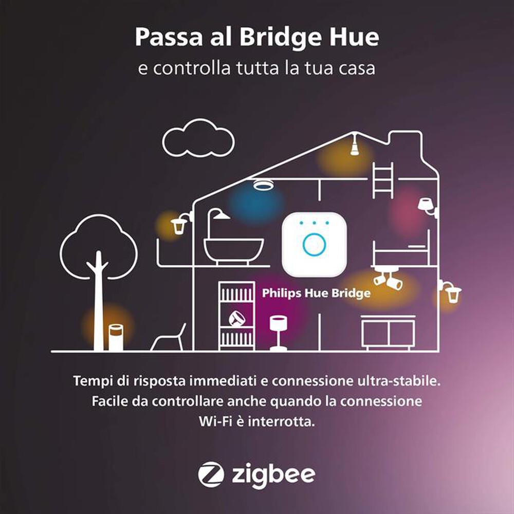 Immagine del prodotto PHILIPS - HUE PLAY UNIT BASE CON ALIMENTATORE 2 PZ-Multicolore