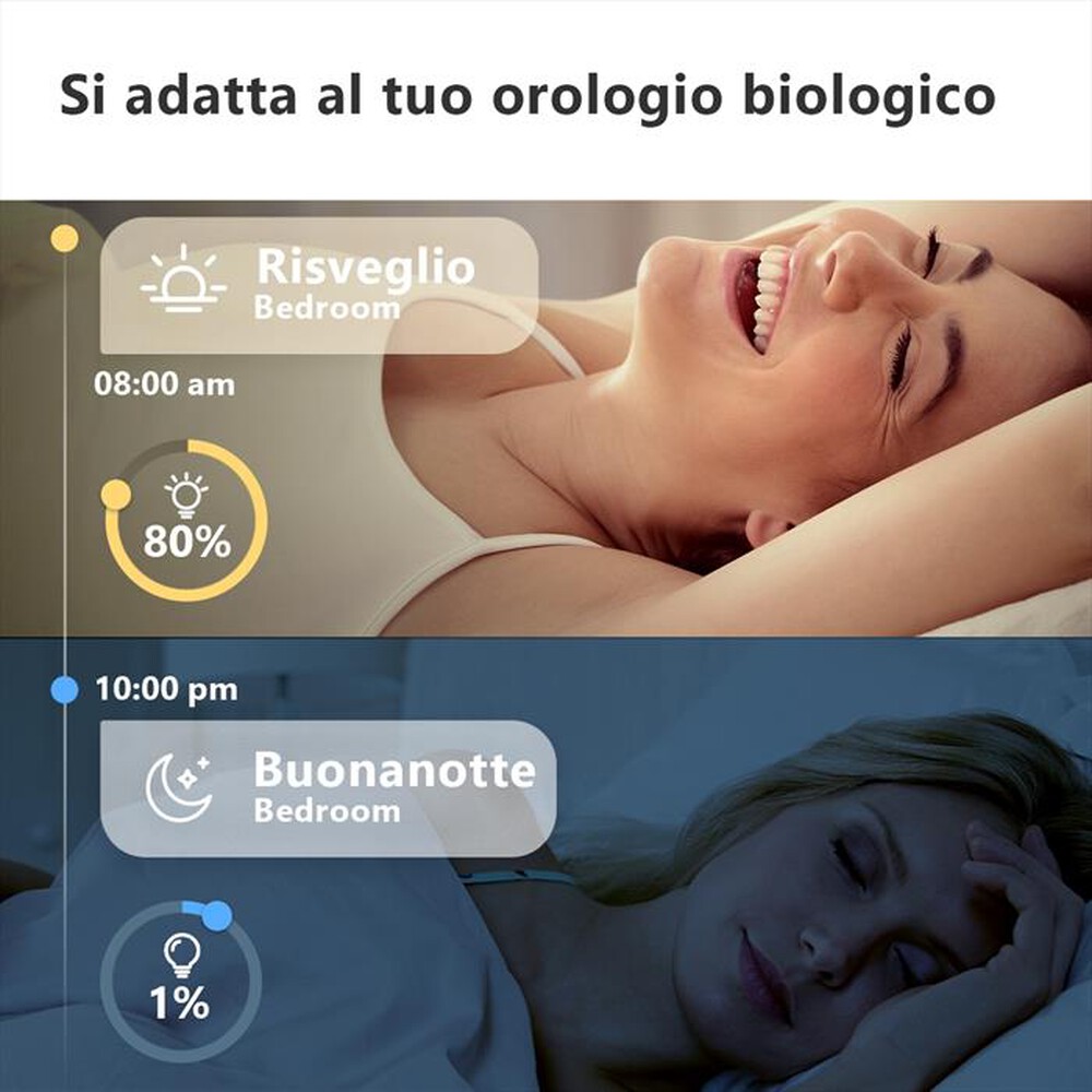 Immagine del prodotto IMOU - Lampadina Intelligente a Colori Wi-Fi BULB B5-Bianco