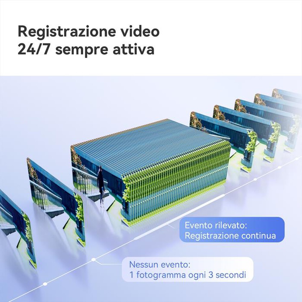 Immagine del prodotto IMOU - Telecamera da esterno AOV DUAL KIT-BIANCO