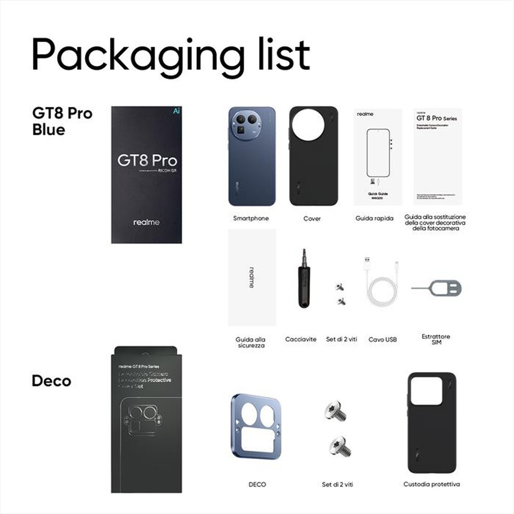 Immagine del prodotto REALME - Smartphone GT8 PRO Gift Box (512GB 16GB)-URBAN BLUE
