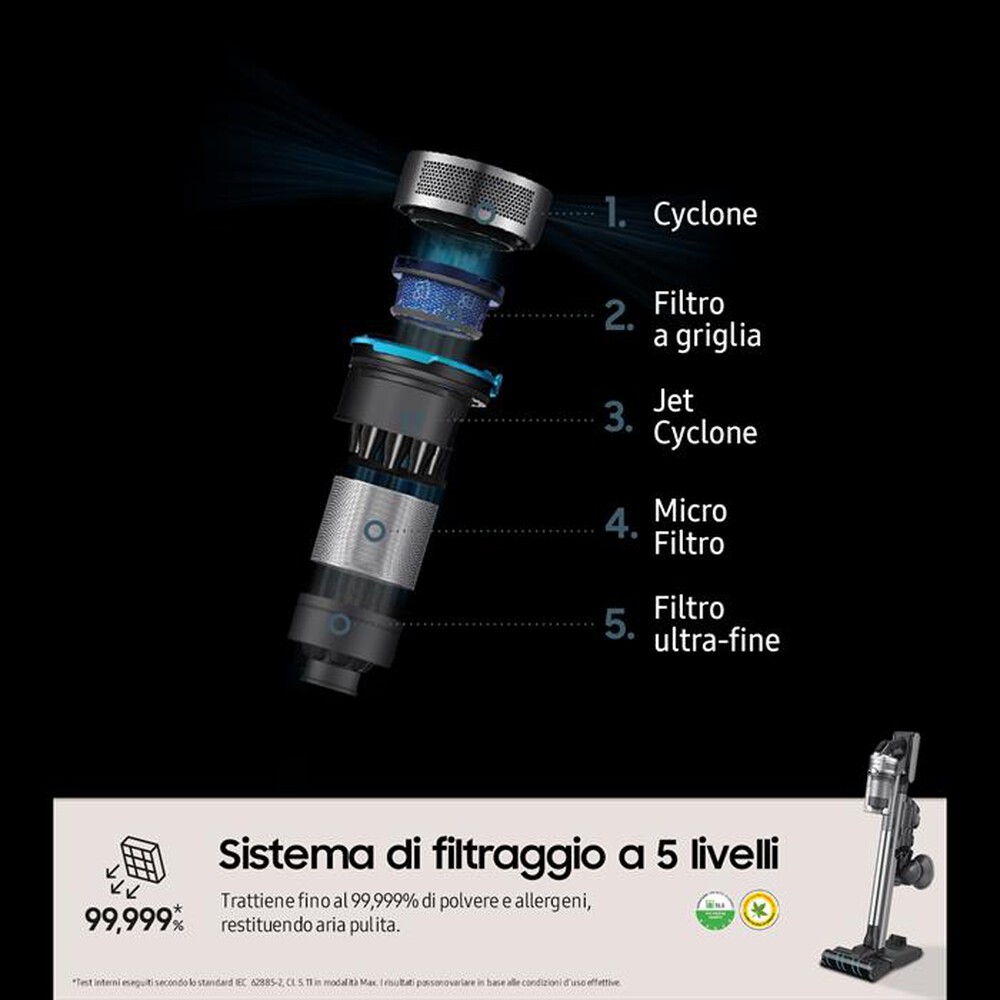 Immagine del prodotto SAMSUNG - JET 90 PREMIUM VS20R9048T3/ET-Silver