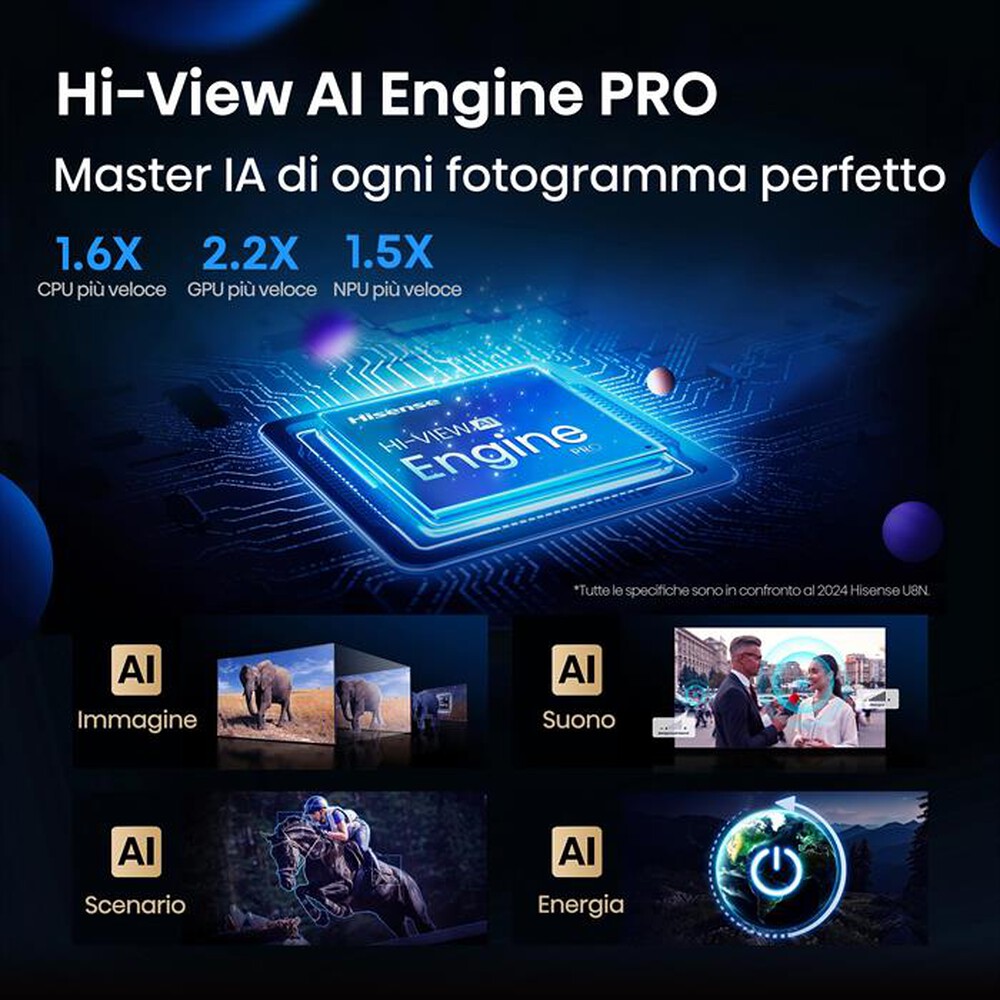 Immagine del prodotto HISENSE - Smart Tv Mini LED PRO 55" 4K 55U7Q PRO 165Hz-NERO