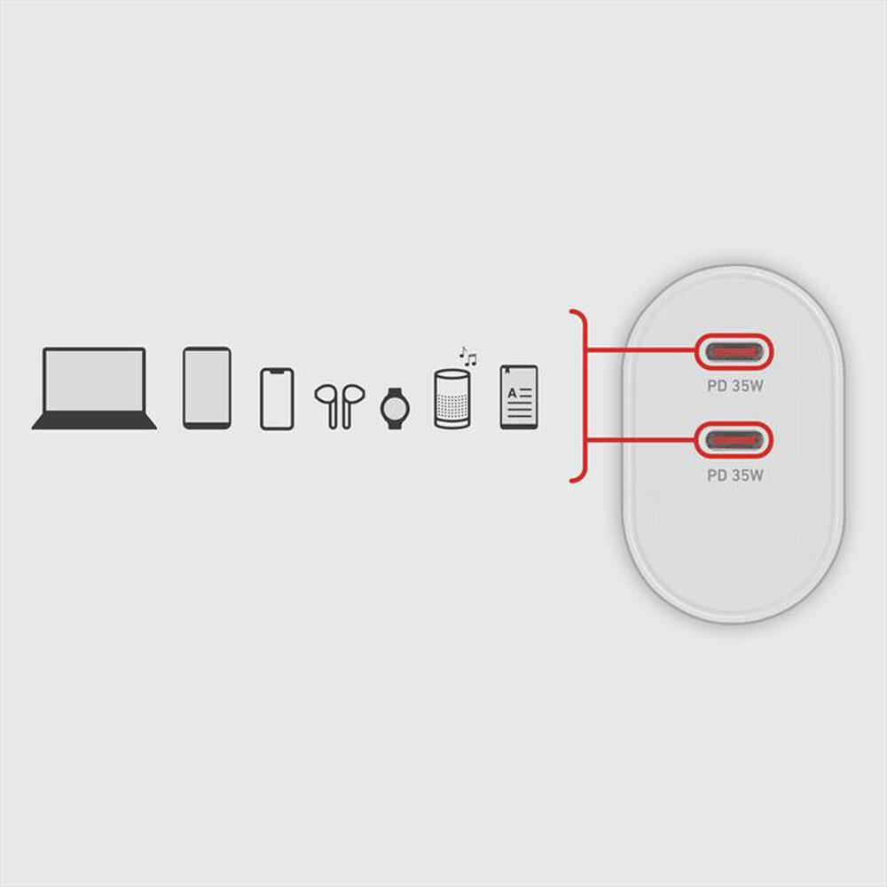 Immagine del prodotto SBS - Carica batterie TETR2CPD35W-Bianco