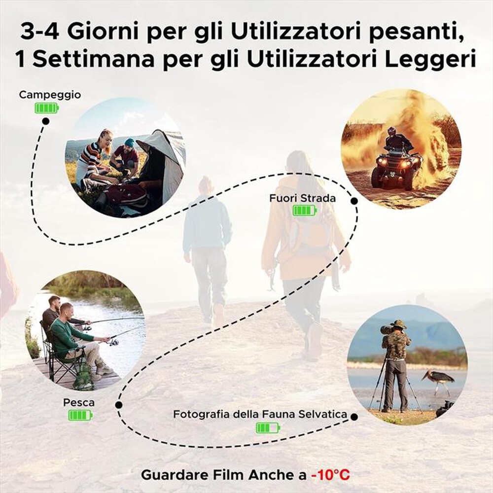 Immagine del prodotto DOOGEE - V MAX S-titanium