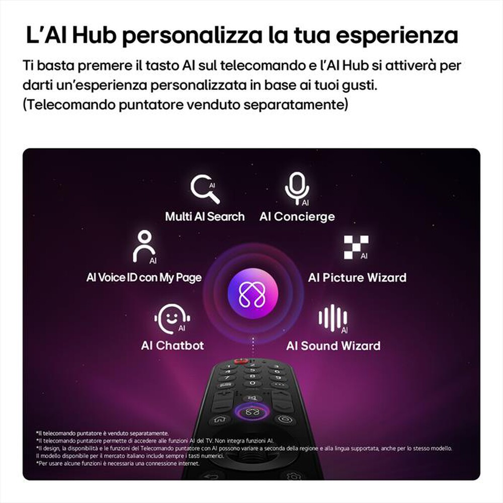 Immagine del prodotto LG - Smart TV 65" NANO 4K AI 65NU850B6LA-Charcoal Black
