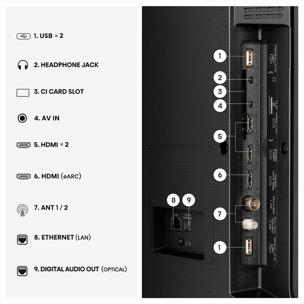 Immagine del prodotto HISENSE - Smart TV QLED 4K 43" 43A79S-NERO