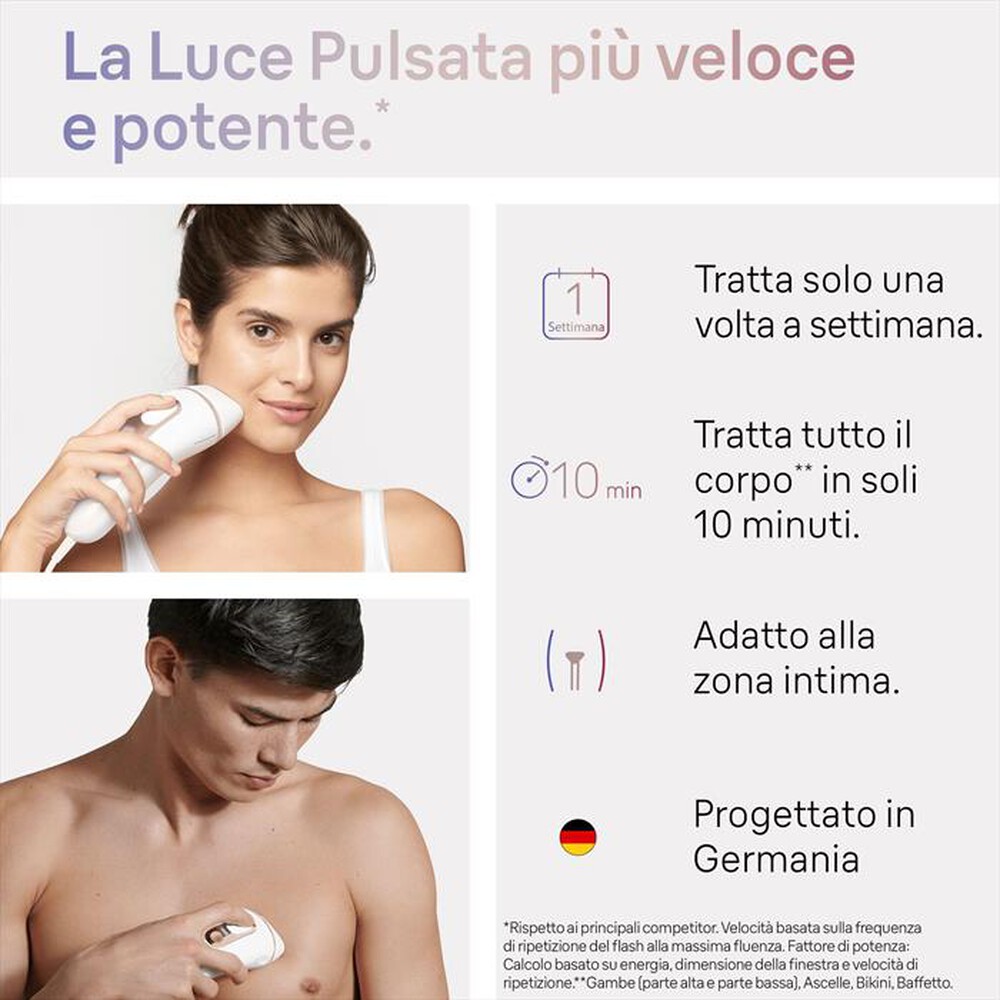 Immagine del prodotto BRAUN - LUCE PULSATA PL7147-BIANCO/BRONZO