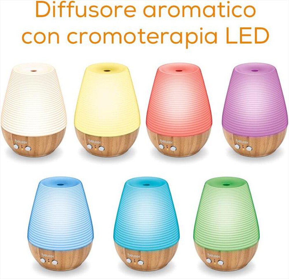 Immagine del prodotto BEURER - Diffusore aromatico LA 40