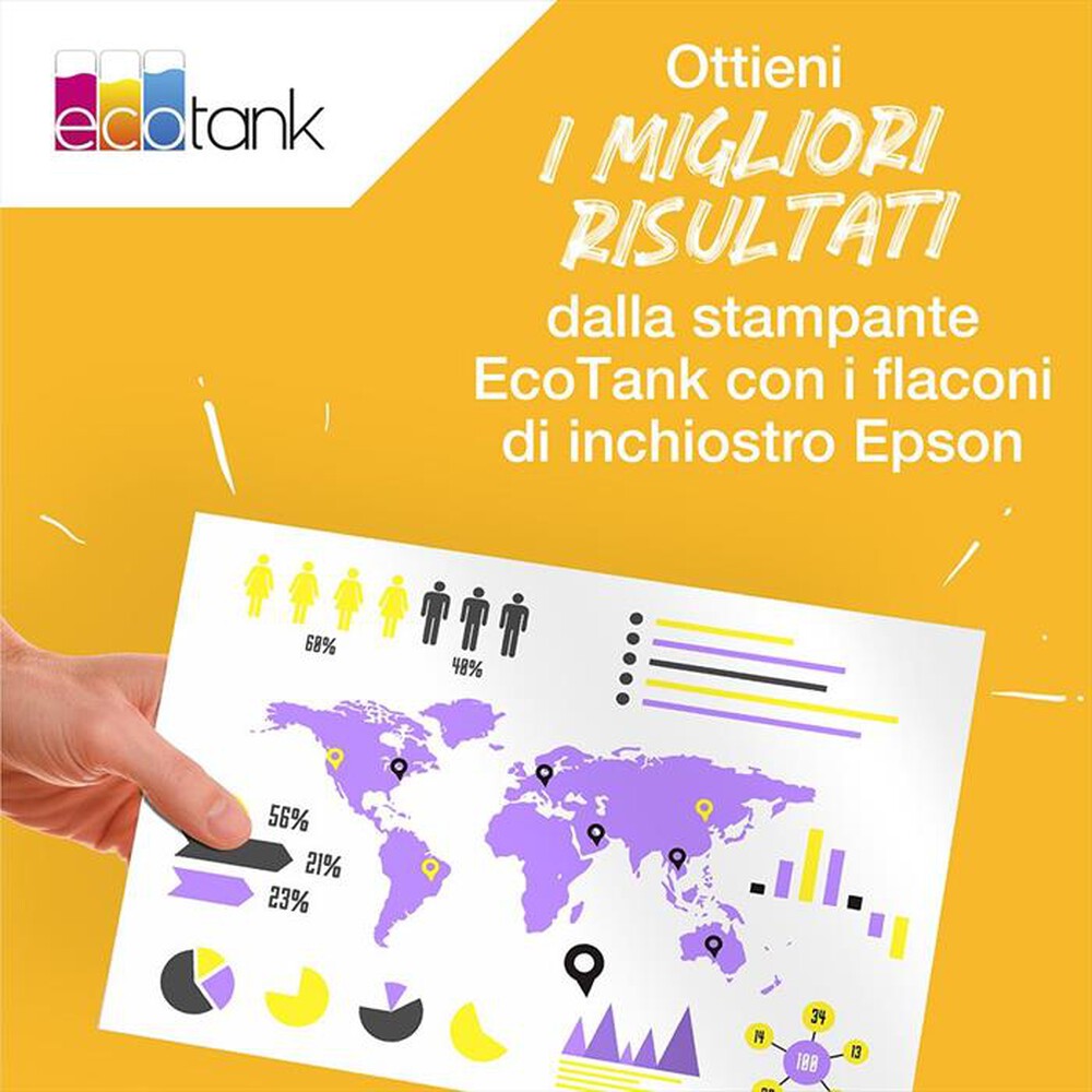 Immagine del prodotto EPSON - 113 FLACONE DI INCHIOSTRO ECOTANK T06B4-Giallo