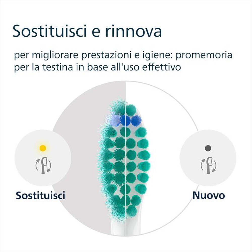 Immagine del prodotto PHILIPS - Testina spazzolino elettrico HX6012/87-Bianco