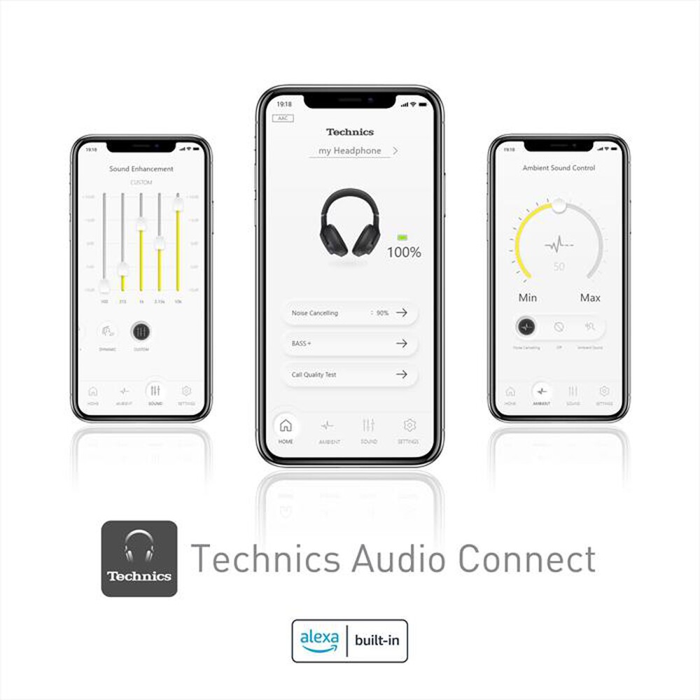 Immagine del prodotto PANASONIC - Cuffie a Padiglione Wireless EAH-A800E-K-NERO