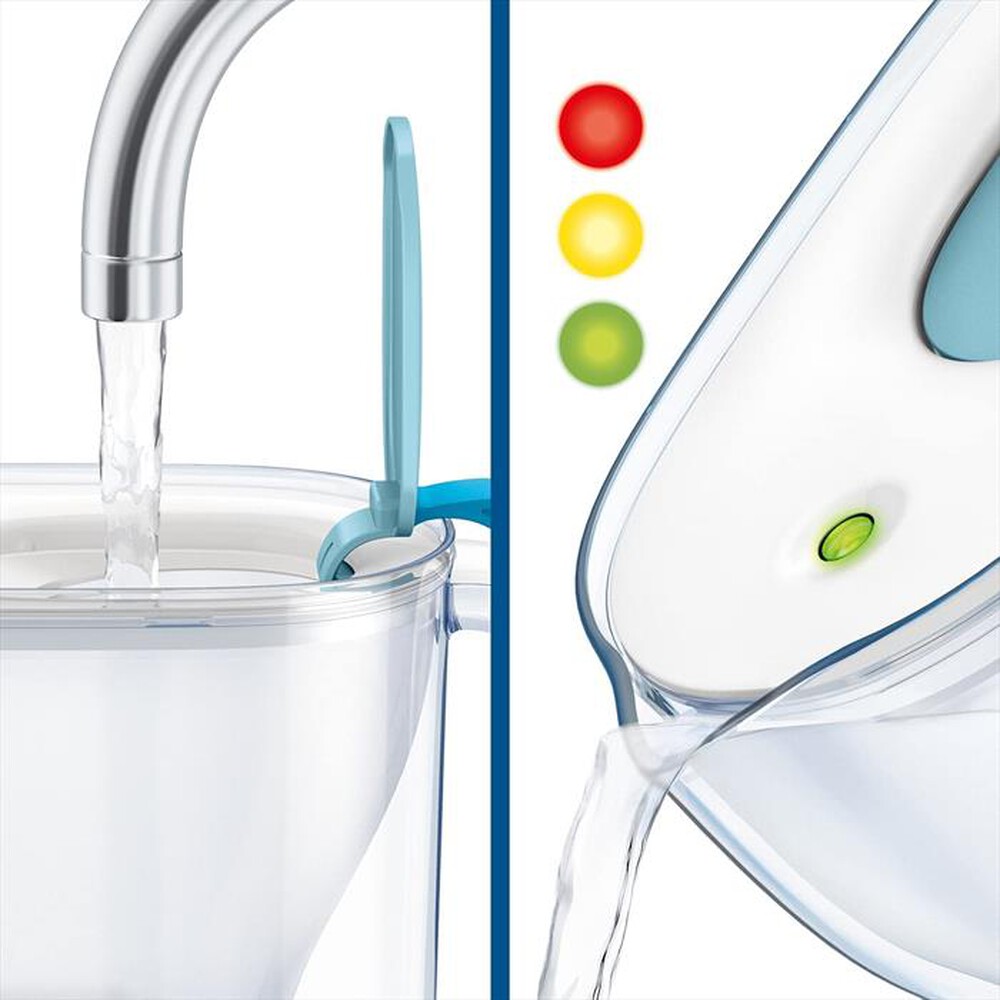 Immagine del prodotto BRITA - Caraffa filtrante STYLE ECO GREEN 3 FILTRI INCL-Verde